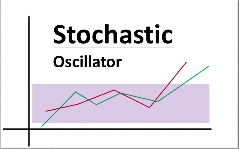 Stochastic là gì? Cách đọc chính xác và giao dịch với chỉ báo Stochastic