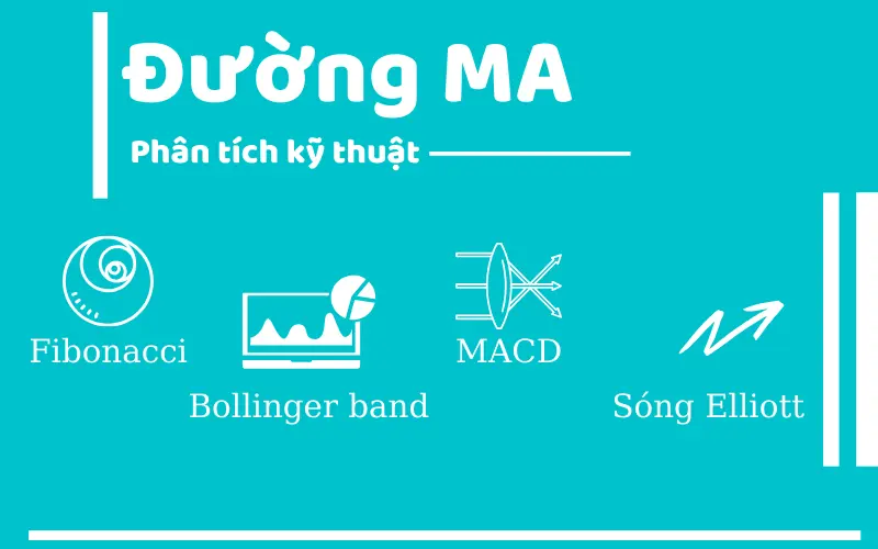 Moving Average là gì? [Tất tần tật những gì bạn cần biết]