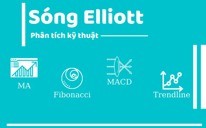 Sóng Elliott là gì? Hướng dẫn xác định mô hình và chiến lược giao dịch