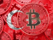 Bitcoin chững lại khi Ngân hàng trung ương Thổ Nhĩ Kỳ cấm Bitcoin